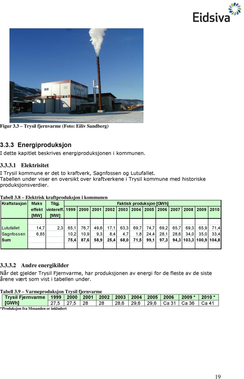 Faktisk produksjon [GWh] effekt vintereff.