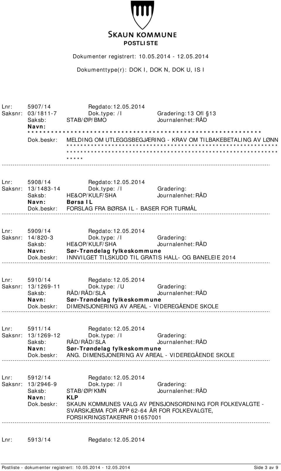 type: /I Gradering: Børsa IL FORSLAG FRA BØRSA IL - BASER FOR TURMÅL Lnr: 5909/14 Regdato:12.05.2014 Saksnr: 14/820-3 Dok.