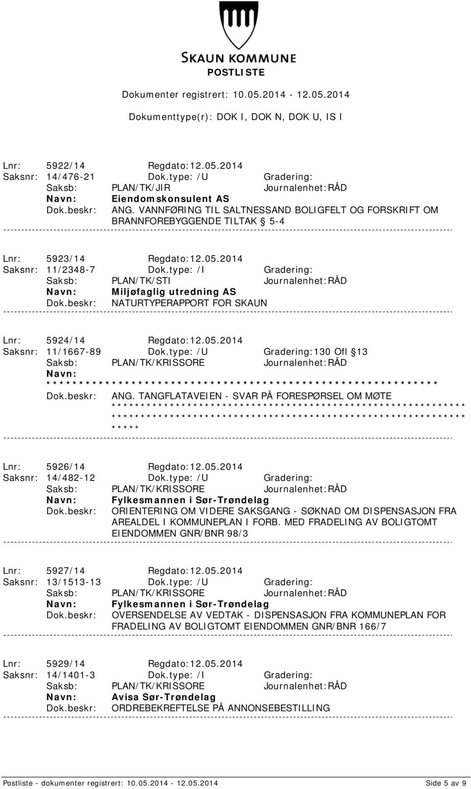 type: /I Gradering: Saksb: PLAN/TK/STI Journalenhet:RÅD Miljøfaglig utredning AS NATURTYPERAPPORT FOR SKAUN Lnr: 5924/14 Regdato:12.05.2014 Saksnr: 11/1667-89 Dok.type: /U Gradering:130 Ofl 13 ANG.