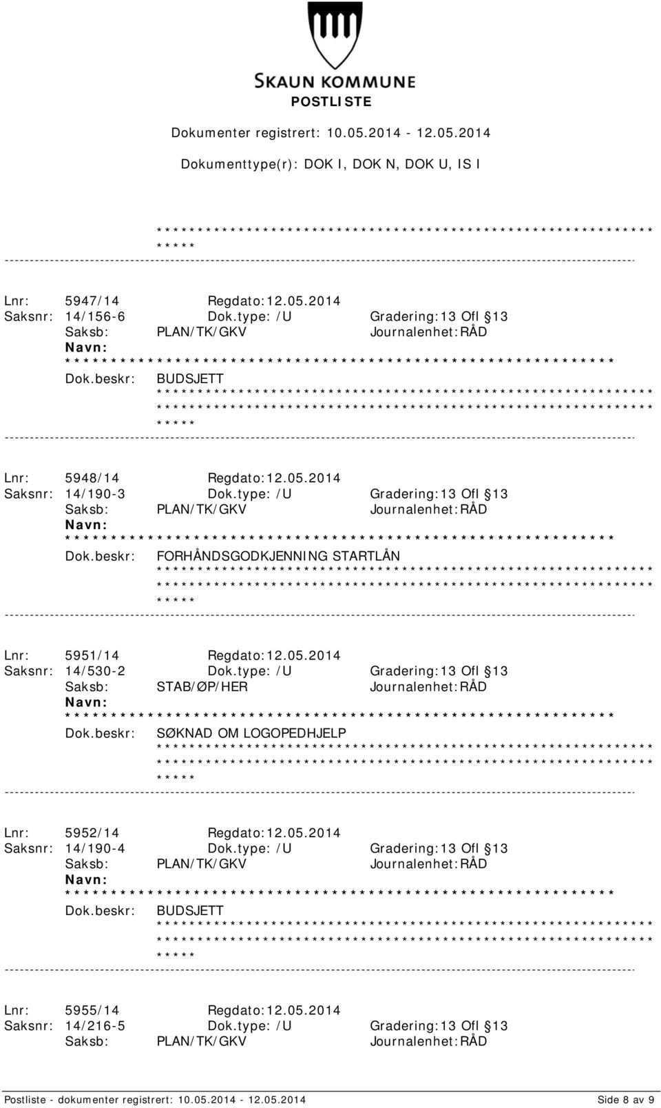 type: /U Gradering:13 Ofl 13 Saksb: STAB/ØP/HER Journalenhet:RÅD SØKNAD OM LOGOPEDHJELP Lnr: 5952/14 Regdato:12.05.2014 Saksnr: 14/190-4 Dok.