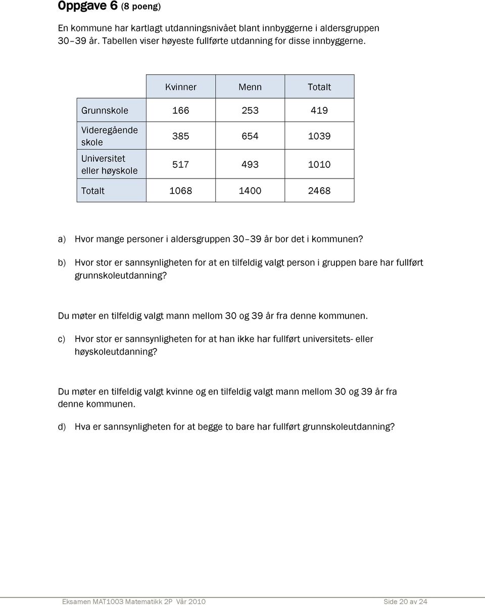 kommunen? b) Hvor stor er sannsynligheten for at en tilfeldig valgt person i gruppen bare har fullført grunnskoleutdanning? Du møter en tilfeldig valgt mann mellom 30 og 39 år fra denne kommunen.