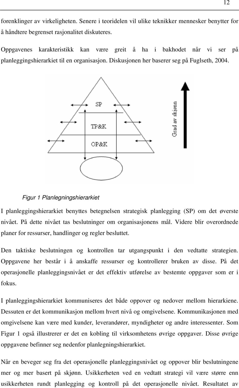 Figur 1 Planlegningshierarkiet I planleggingshierarkiet benyttes betegnelsen strategisk planlegging (SP) om det øverste nivået. På dette nivået tas beslutninger om organisasjonens mål.