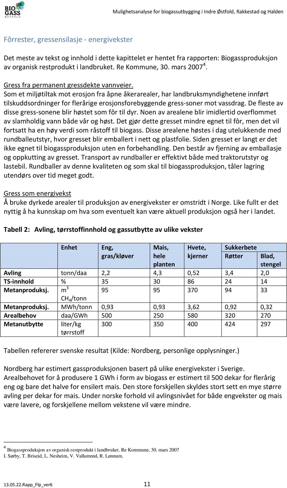 Som et miljøtiltak mot erosjon fra åpne åkerarealer, har landbruksmyndighetene innført tilskuddsordninger for flerårige erosjonsforebyggende gress-soner mot vassdrag.