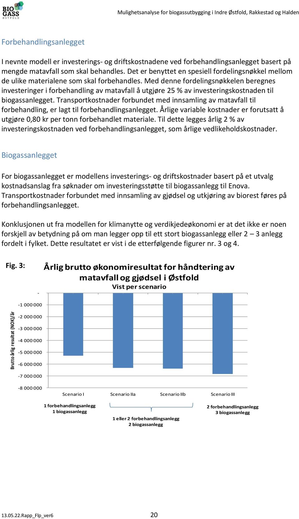 Med denne fordelingsnøkkelen beregnes investeringer i forbehandling av matavfall å utgjøre 25 % av investeringskostnaden til biogassanlegget.