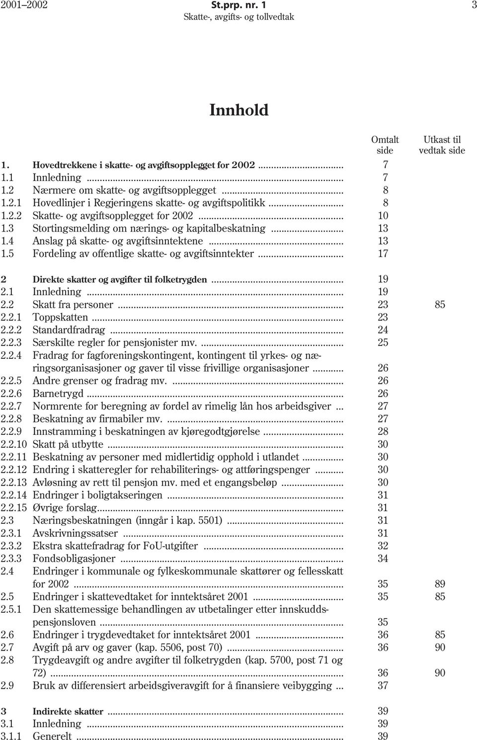 .. 17 Utkast til vedtak side 2 Direkte skatter og avgifter til folketrygden... 19 2.1 Innledning... 19 2.2 Skatt fra personer... 23 85 2.2.1 Toppskatten... 23 2.2.2 Standardfradrag... 24 2.2.3 Særskilte regler for pensjonister mv.