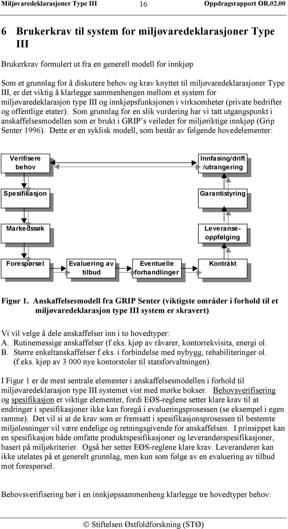 etater). Som grunnlag for en slik vurdering har vi tatt utgangspunkt i anskaffelsesmodellen som er brukt i GRIP s veileder for miljøriktige innkjøp (Grip Senter 1996).