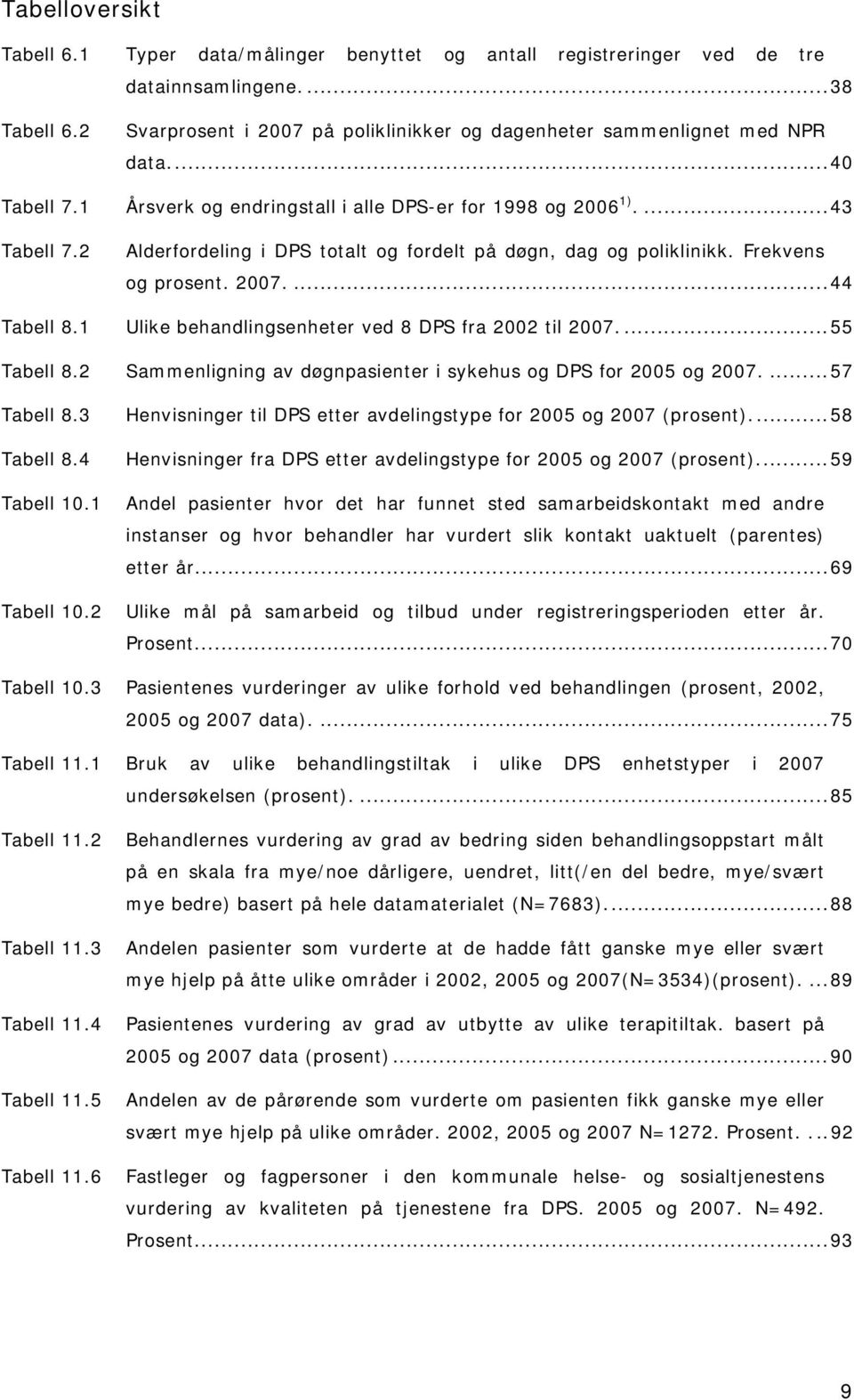 2 Alderfordeling i DPS totalt og fordelt på døgn, dag og poliklinikk. Frekvens og prosent. 2007....44 Tabell 8.1 Ulike behandlingsenheter ved 8 DPS fra 2002 til 2007....55 Tabell 8.