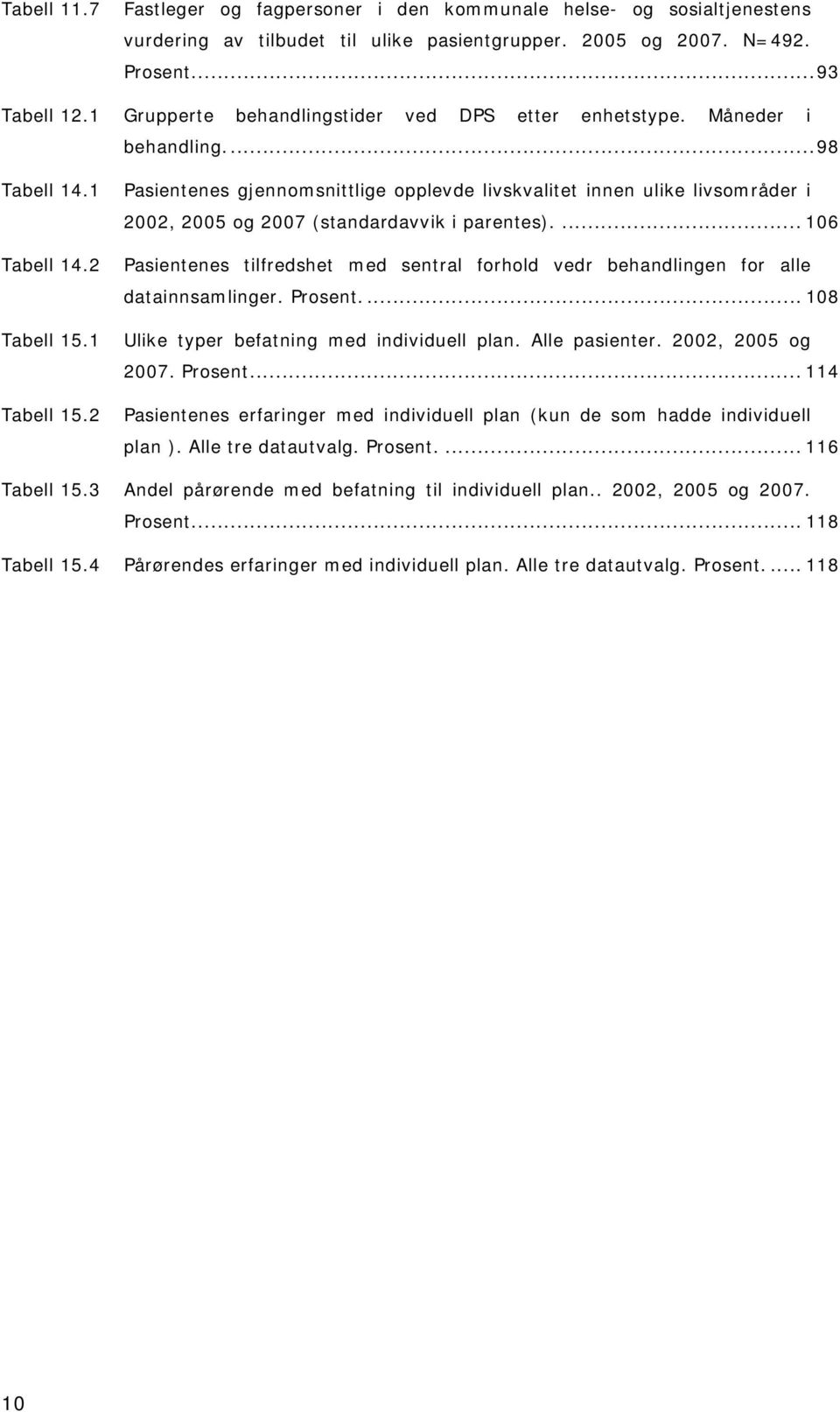 1 Pasientenes gjennomsnittlige opplevde livskvalitet innen ulike livsområder i 2002, 2005 og 2007 (standardavvik i parentes).... 106 Tabell 14.