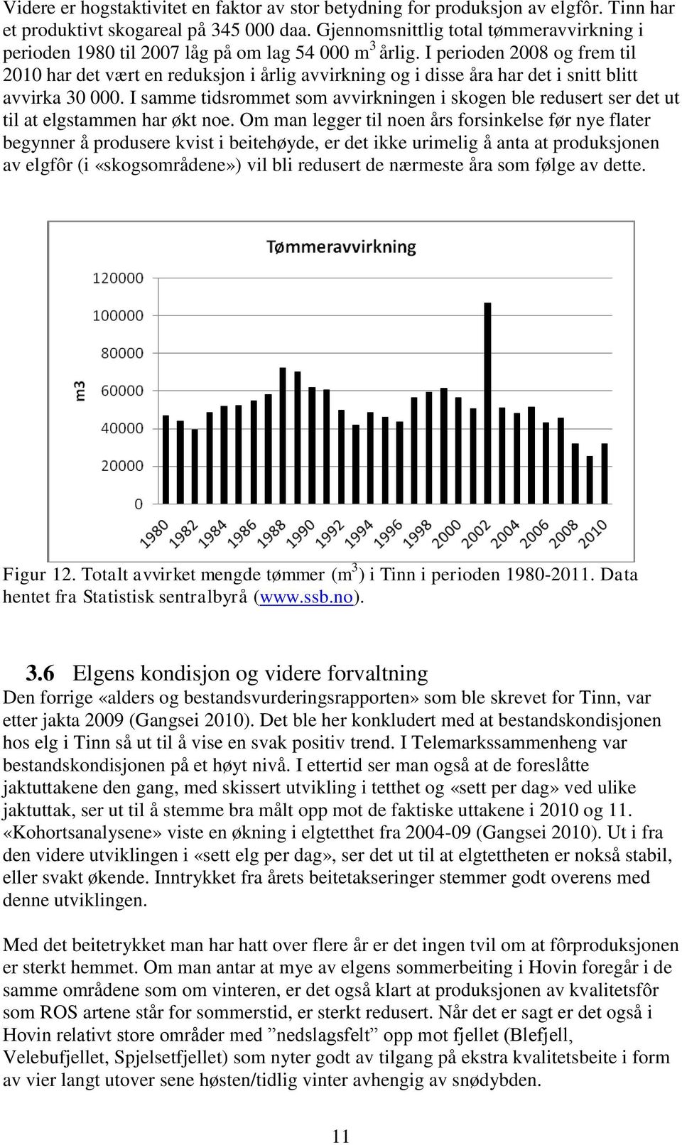 I perioden 2008 og frem til 2010 har det vært en reduksjon i årlig avvirkning og i disse åra har det i snitt blitt avvirka 30 000.