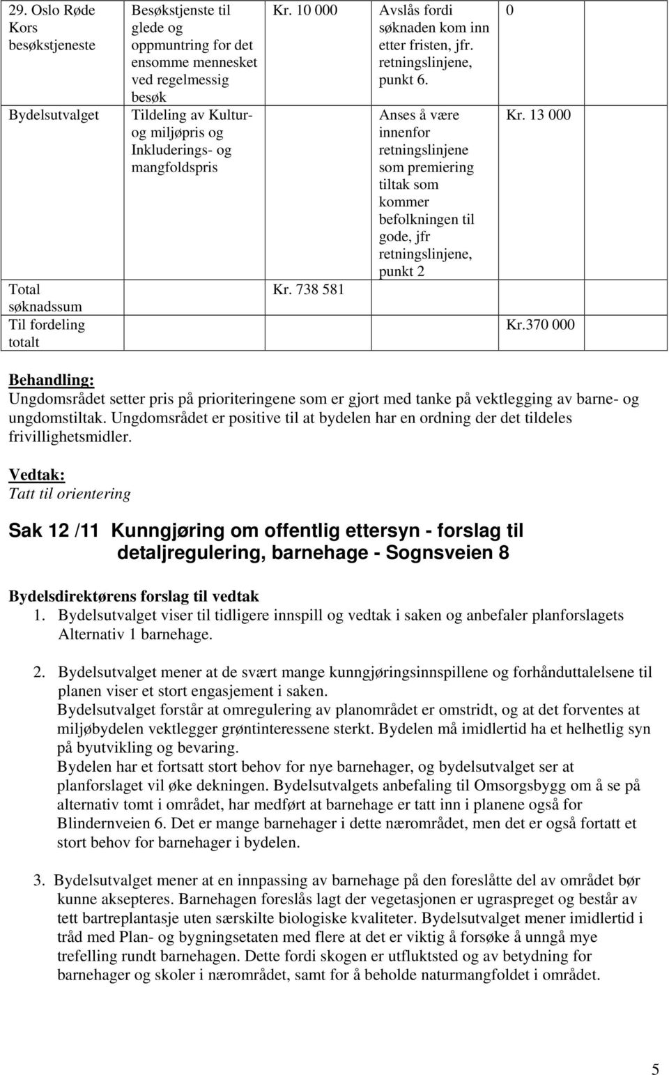 Anses å være innenfor retningslinjene som premiering tiltak som kommer befolkningen til gode, jfr retningslinjene, punkt 2 0 Kr. 13 000 Kr.