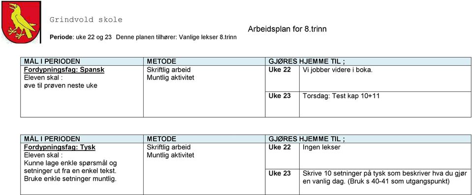 Torsdag: Test kap 10+11 Fordypningsfag: Tysk Skriftlig arbeid Muntlig aktivitet Ingen lekser Kunne