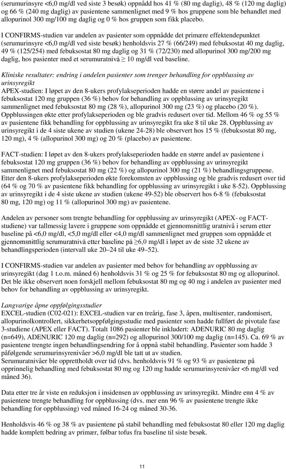 I CONFIRMS-studien var andelen av pasienter som oppnådde det primære effektendepunktet (serumurinsyre <6,0 mg/dl ved siste besøk) henholdsvis 27 % (66/249) med febuksostat 40 mg daglig, 49 %