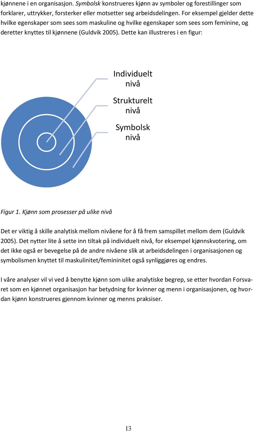 Dette kan illustreres i en figur: Individuelt nivå Strukturelt nivå Symbolsk nivå Figur 1.