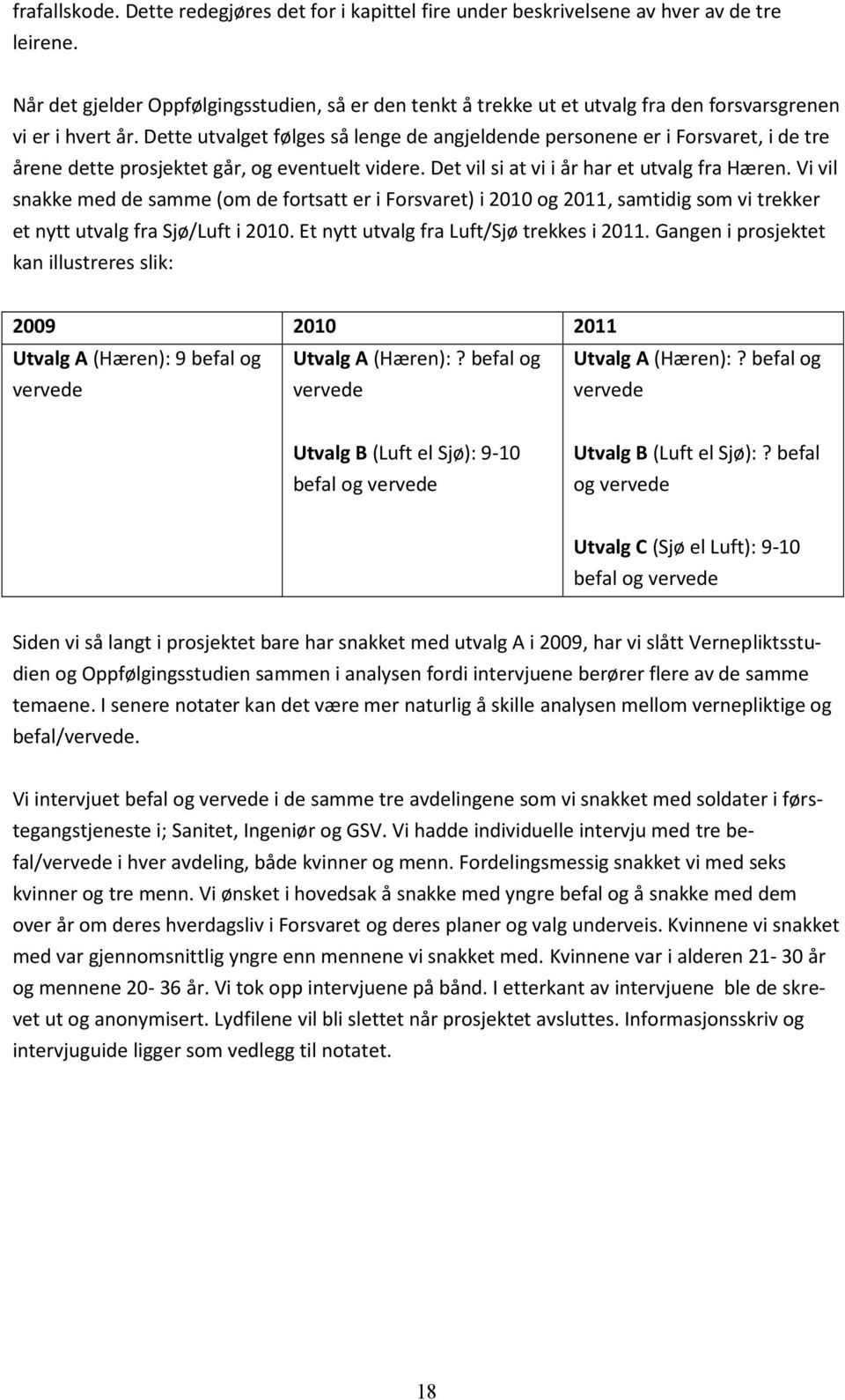 Dette utvalget følges så lenge de angjeldende personene er i Forsvaret, i de tre årene dette prosjektet går, og eventuelt videre. Det vil si at vi i år har et utvalg fra Hæren.