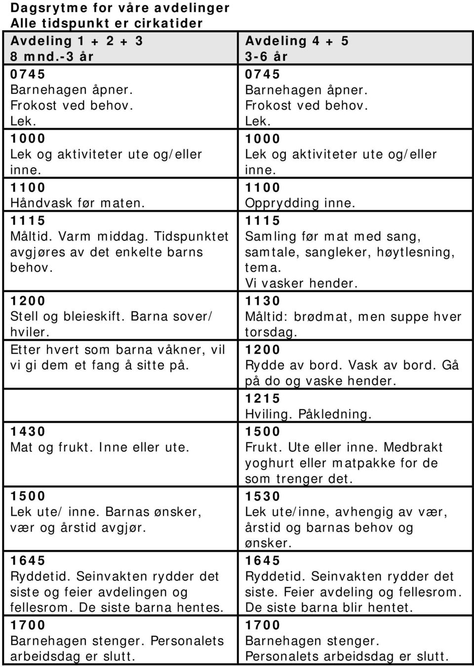 Etter hvert som barna våkner, vil vi gi dem et fang å sitte på. 1430 Mat og frukt. Inne eller ute. 1500 Lek ute/ inne. Barnas ønsker, vær og årstid avgjør. 1645 Ryddetid.