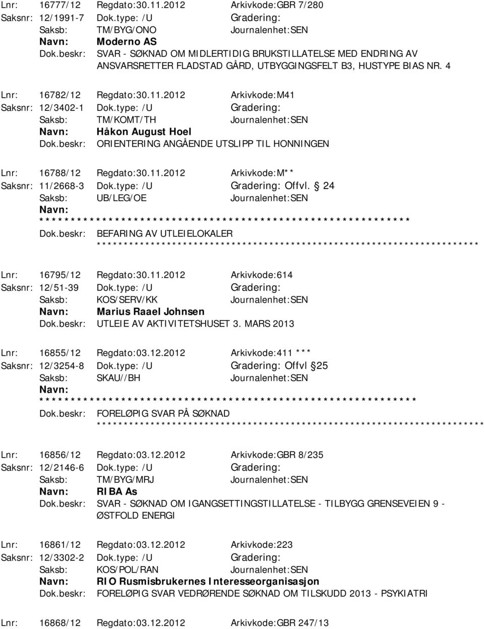 2012 Arkivkode:M41 Saksnr: 12/3402-1 Dok.type: /U Saksb: TM/KOMT/TH Journalenhet:SEN Håkon August Hoel Dok.beskr: ORIENTERING ANGÅENDE UTSLIPP TIL HONNINGEN Lnr: 16788/12 Regdato:30.11.