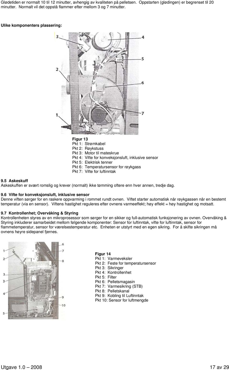 Temperatursensor for røykgass Pkt 7: Vifte for luftinntak 9.5 Askeskuff Askeskuffen er svært romslig og krever (normalt) ikke tømming oftere enn hver annen, tredje dag. 9.6 Vifte for konveksjonsluft, inklusive sensor Denne viften sørger for en raskere oppvarming i rommet rundt ovnen.