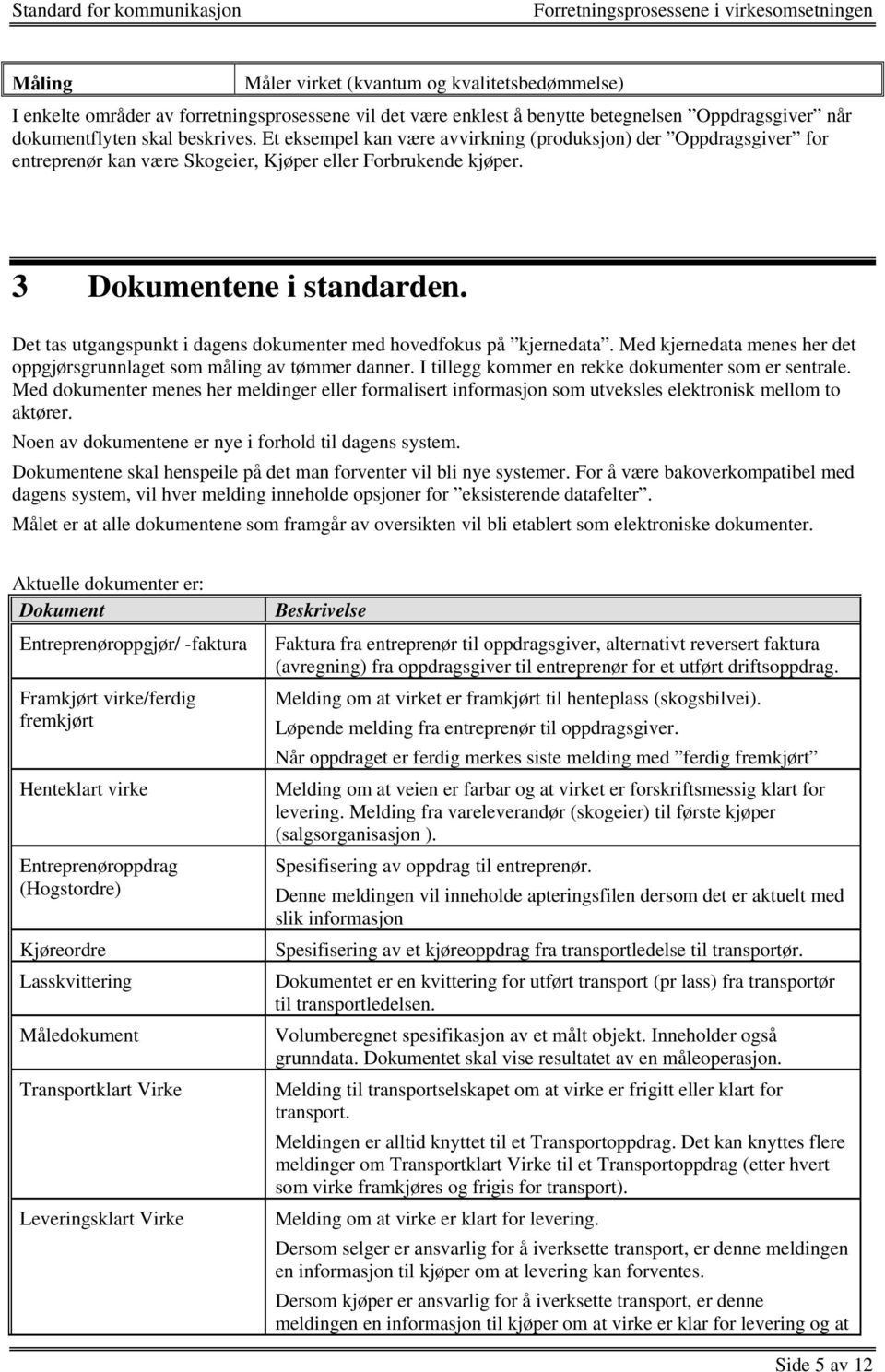 Det tas utgangspunkt i dagens dokumenter med hovedfokus på kjernedata. Med kjernedata menes her det oppgjørsgrunnlaget som måling av tømmer danner.