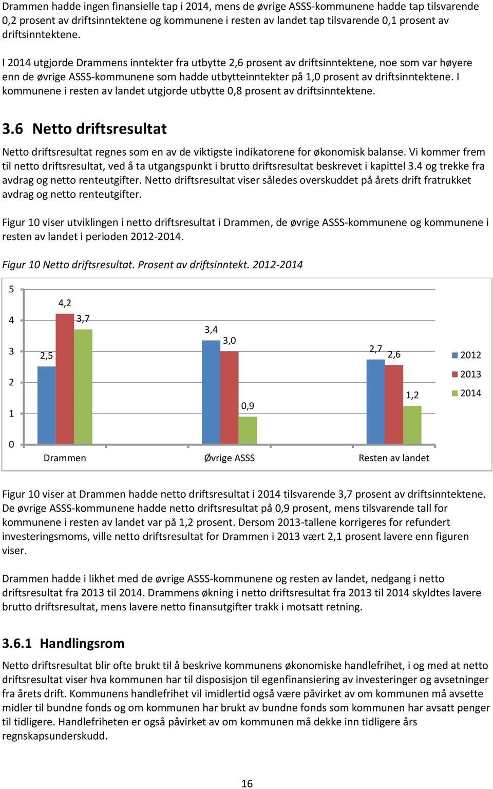 I 2014 utgjorde Drammens inntekter fra utbytte 2,6 prosent av driftsinntektene, noe som var høyere enn de øvrige ASSS-kommunene som hadde utbytteinntekter på 1,0 prosent av  I kommunene i resten av