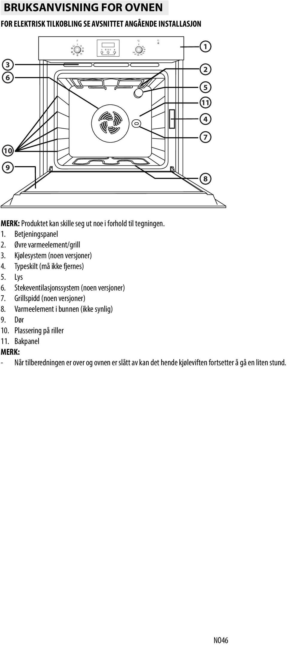 Typeskilt (må ikke fjernes) 5. Lys 6. Stekeventilasjonssystem (noen versjoner) 7. Grillspidd (noen versjoner) 8.