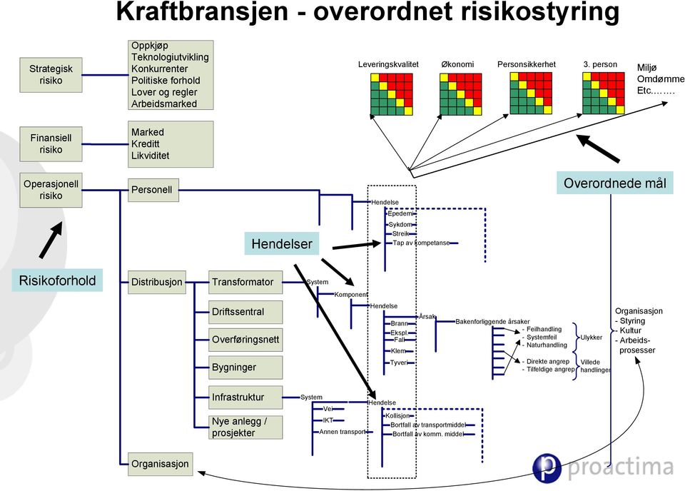 uct Leveringskvalitet Økonomi Featu Featu Featu re Featu re Featu re Featu re Featu re Featu re Featu re Featu re re re Prod Prod uct Prod uct Prod uct Prod uct uct Prod Prod uct Prod uct Prod uct