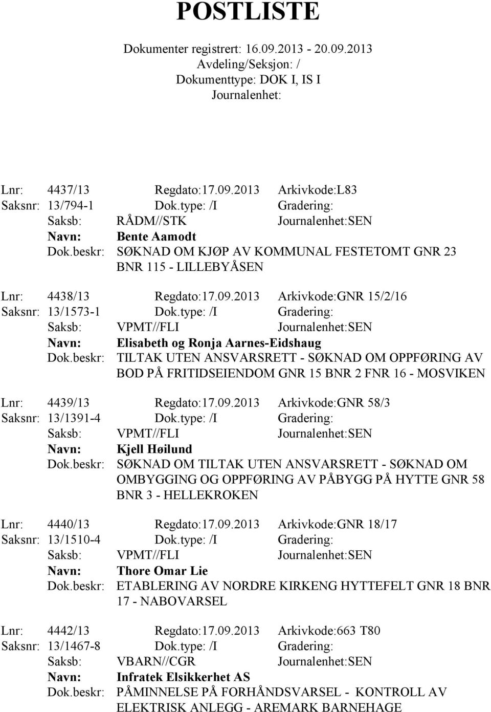 type: /I Gradering: Saksb: VPMT//FLI SEN Elisabeth og Ronja Aarnes-Eidshaug TILTAK UTEN ANSVARSRETT - SØKNAD OM OPPFØRING AV BOD PÅ FRITIDSEIENDOM GNR 15 BNR 2 FNR 16 - MOSVIKEN Lnr: 4439/13