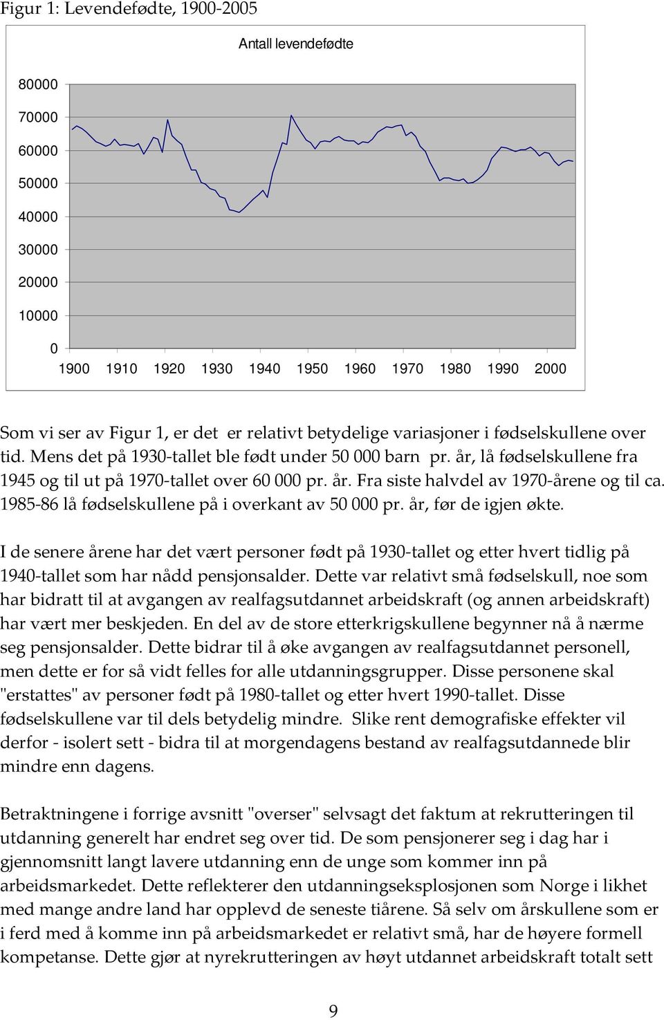 1985-86 lå fødselskullene på i overkant av 5 pr. år, før de igjen økte. I de senere årene har det vært personer født på 193-tallet og etter hvert tidlig på 194-tallet som har nådd pensjonsalder.