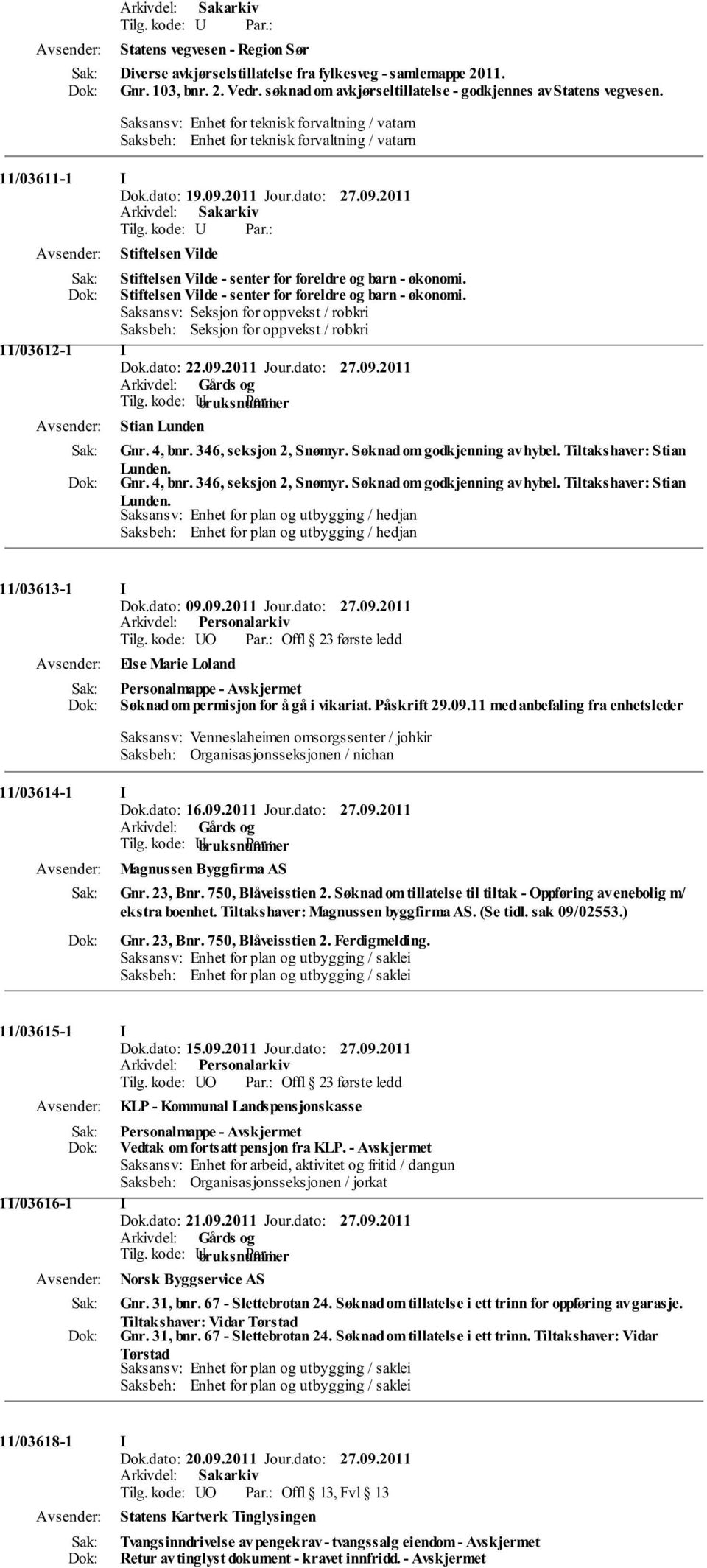 Stiftelsen Vilde - senter for foreldre og barn - økonomi. Saksansv: Seksjon for oppvekst / robkri Saksbeh: Seksjon for oppvekst / robkri 11/03612-1 I Dok.dato: 22.09.2011 Jour.dato: 27.09.2011 Stian Lunden Gnr.