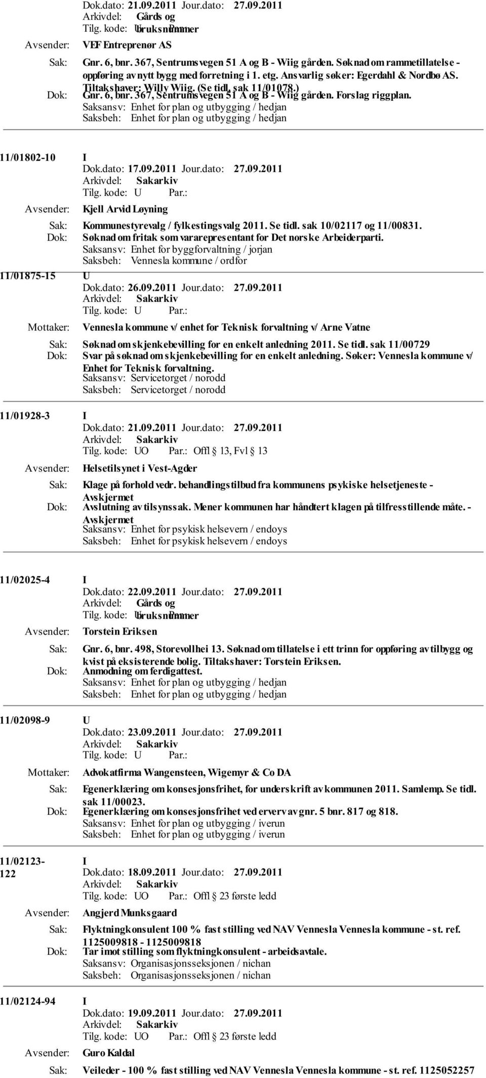 Saksansv: Enhet for plan og utbygging / hedjan Saksbeh: Enhet for plan og utbygging / hedjan 11/01802-10 I Dok.dato: 17.09.2011 Jour.dato: 27.09.2011 Kjell Arvid Løyning Kommunestyrevalg / fylkestingsvalg 2011.