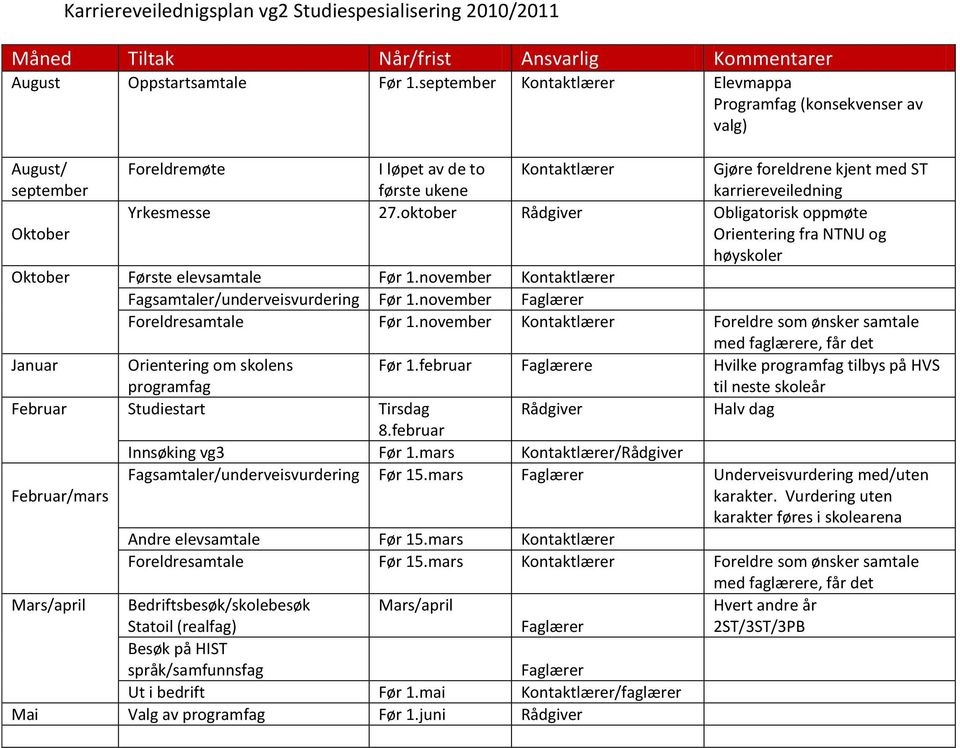oktober Rådgiver Obligatorisk oppmøte Orientering fra NTNU og høyskoler Oktober Første elevsamtale Før 1.november Fagsamtaler/underveisvurdering Før 1.november Foreldresamtale Før 1.