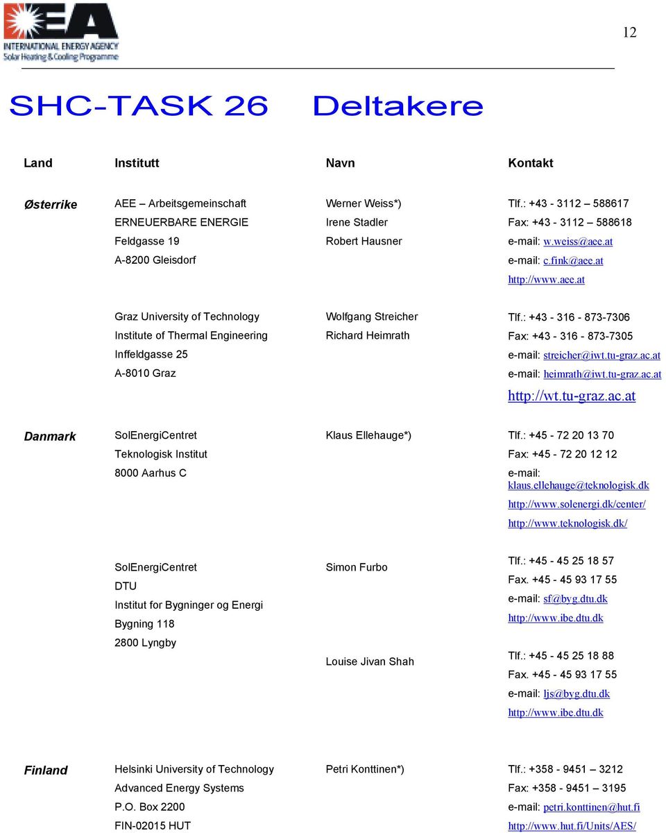 : +43-316 - 873-7306 Institute of Thermal Engineering Richard Heimrath Fax: +43-316 - 873-7305 Inffeldgasse 25 e-mail: streicher@iwt.tu-graz.ac.at A-8010 Graz e-mail: heimrath@iwt.tu-graz.ac.at http://wt.