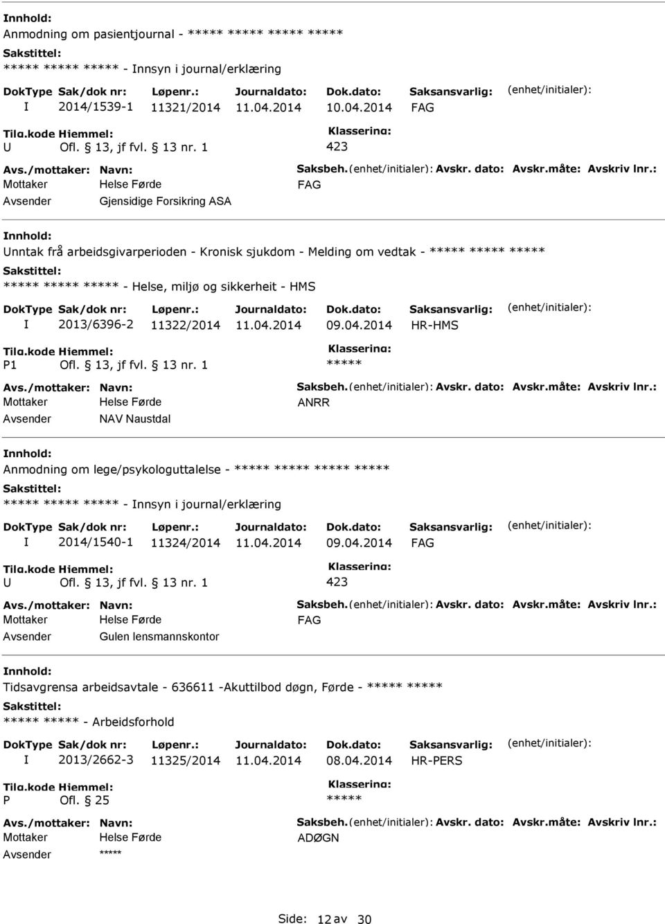 Avskr. dato: Avskr.måte: Avskriv lnr.: ANRR NAV Naustdal Anmodning om lege/psykologuttalelse - - nnsyn i journal/erklæring 2014/1540-1 11324/2014 423 Avs./mottaker: Navn: Saksbeh. Avskr. dato: Avskr.måte: Avskriv lnr.: Gulen lensmannskontor Tidsavgrensa arbeidsavtale - 636611 -Akuttilbod døgn, Førde - - Arbeidsforhold 2013/2662-3 11325/2014 08.