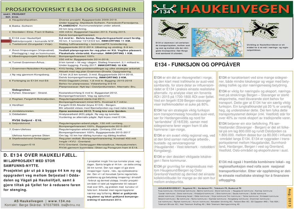 D E134 over Haukelifjell 5,3 mrd kr. Delvis bomp. Reguleringsarbeid snart ferdig.! Nøkkelprosjekt i komande NTP. 40 km. 4 tunnelar 13/12/3/2 km. INNKORTING 11 KM. E Tveitstrond (Grungedal i Vinje).