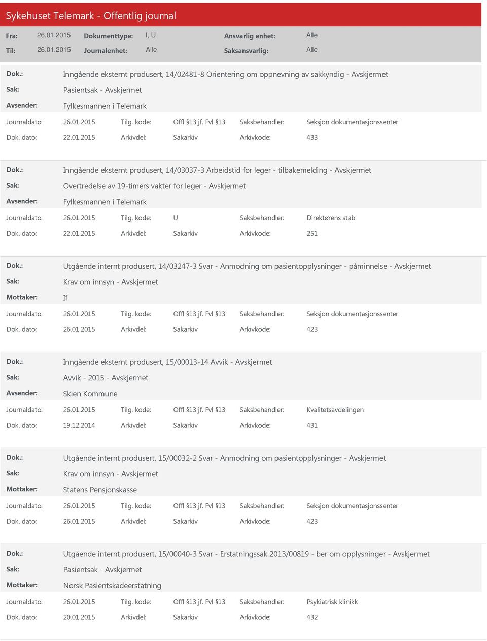 dato: Arkivdel: Sakarkiv Inngående eksternt produsert, 15/00013-14 Avvik - Avvik - 2015 - Skien Kommune Dok. dato: 19.12.