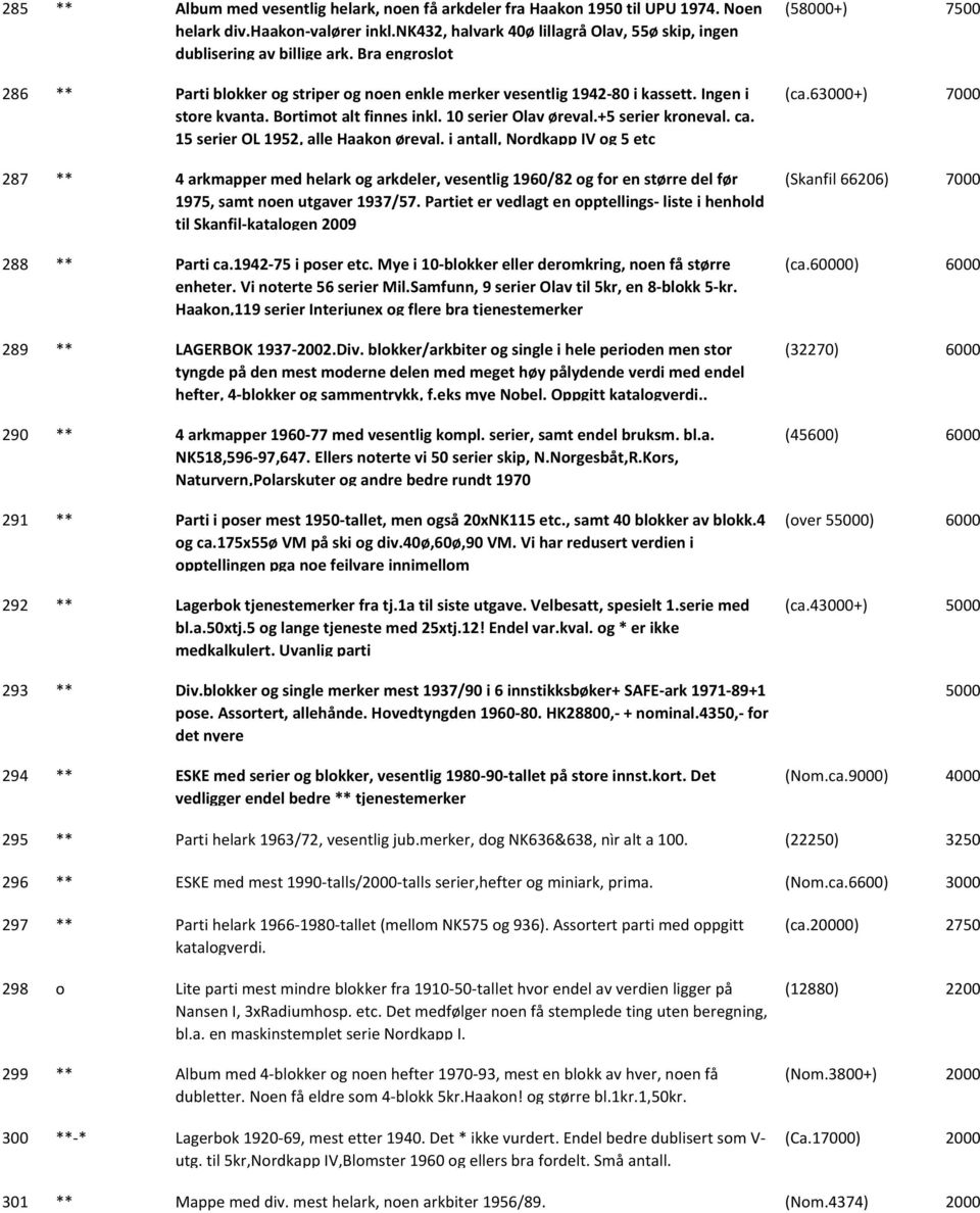 15 serier OL 1952, alle Haakon øreval. i antall, Nordkapp IV og 5 etc 287 ** 4 arkmapper med helark og arkdeler, vesentlig 1960/82 og for en større del før 1975, samt noen utgaver 1937/57.