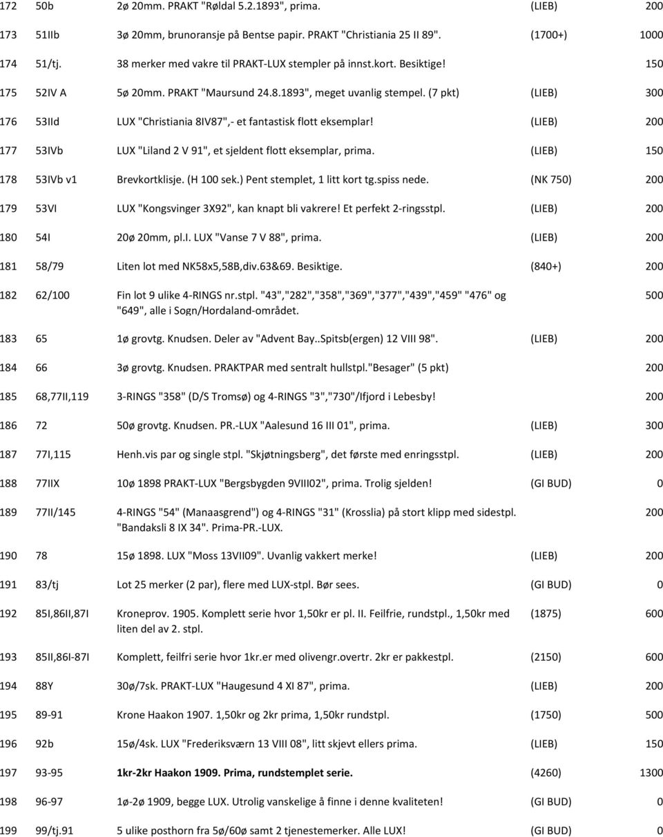 (7 pkt) (LIEB) 176 53IId LUX "Christiania 8IV87", et fantastisk flott eksemplar! (LIEB) 177 53IVb LUX "Liland 2 V 91", et sjeldent flott eksemplar, prima. (LIEB) 150 178 53IVb v1 Brevkortklisje.