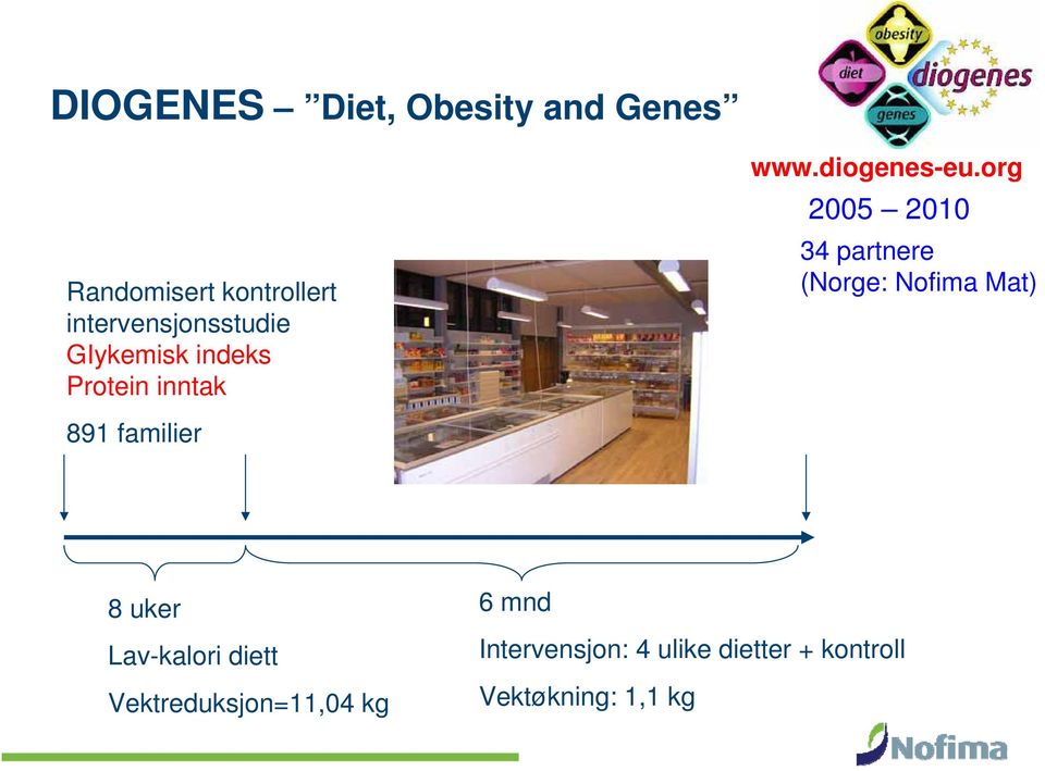 org 2005 2010 34 partnere (Norge: Nofima Mat) 891 familier 8 uker