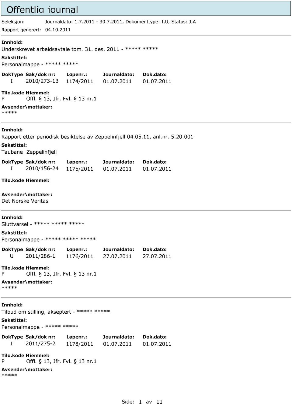 2011 - ersonalmappe - 2010/273-13 1174/2011 nnhold: Rapport etter periodisk besiktelse av Zeppelinfjell 04.05.11, anl.nr.