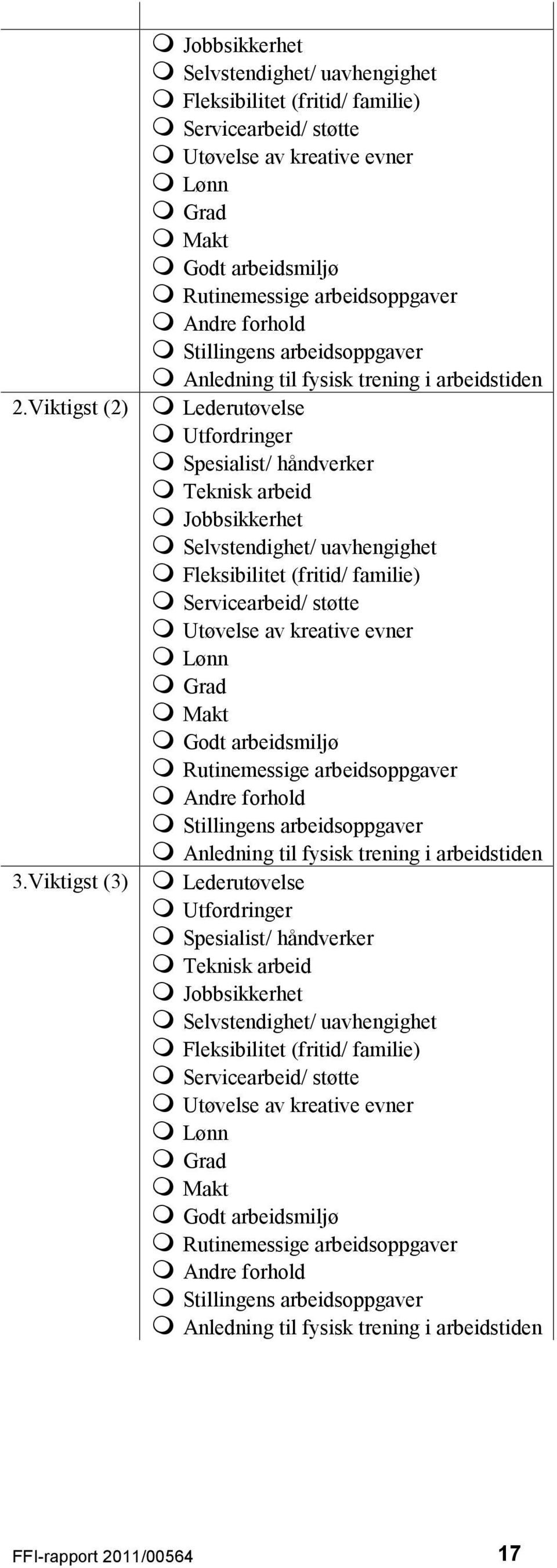 Andre forhold Stillingens arbeidsoppgaver Anledning til fysisk trening i arbeidstiden Lederutøvelse Utfordringer Spesialist/ håndverker Teknisk arbeid Jobbsikkerhet Selvstendighet/ uavhengighet