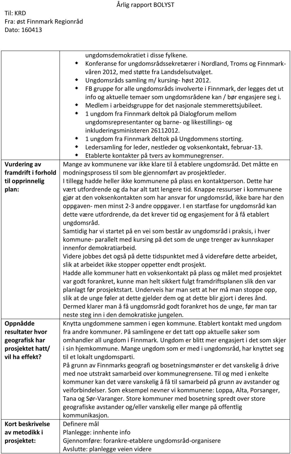 Ungdomsråds samling m/ kursing- høst 2012. FB gruppe for alle ungdomsråds involverte i Finnmark, der legges det ut info og aktuelle temaer som ungdomsrådene kan / bør engasjere seg i.