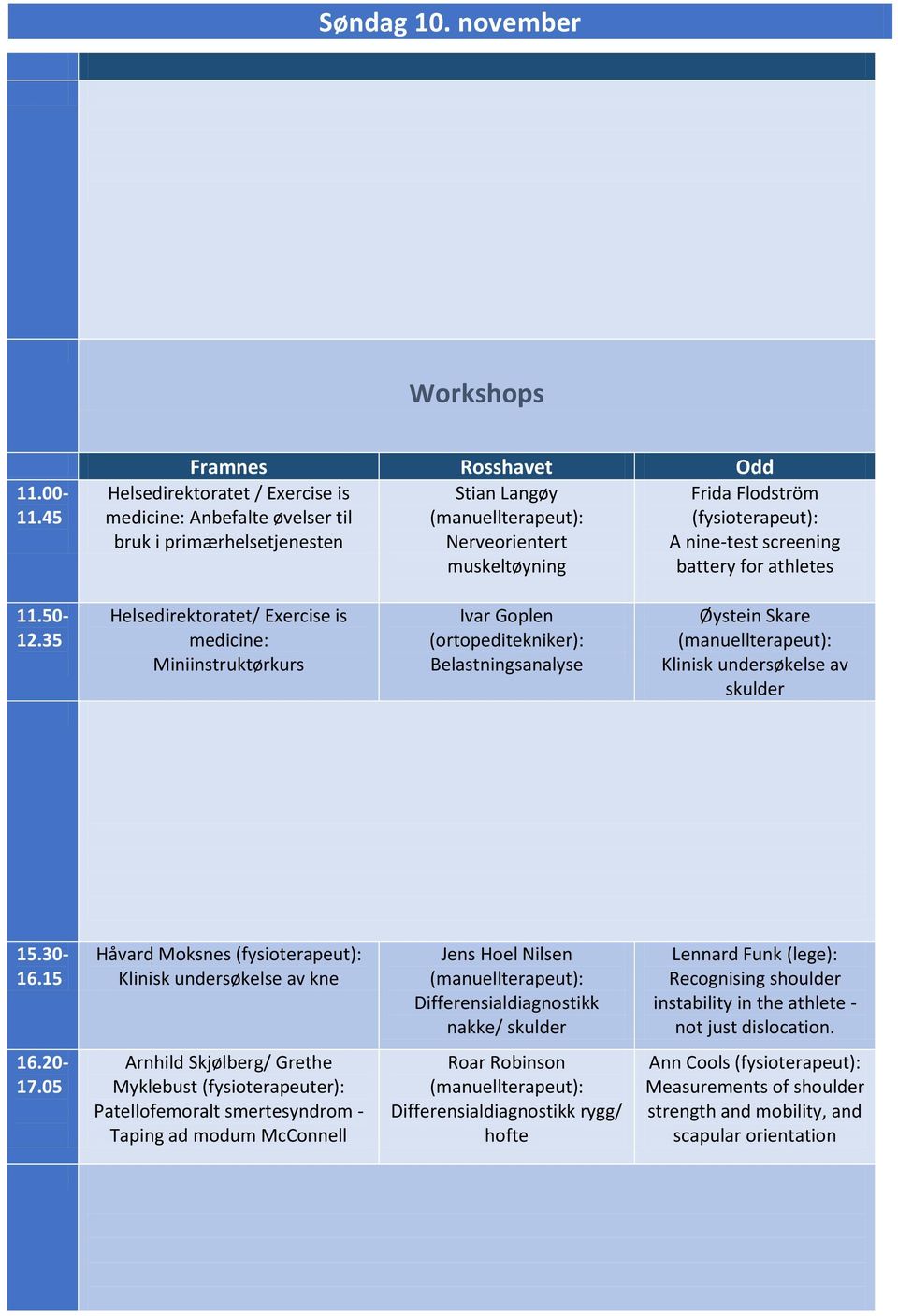 screening battery for athletes 11.50-12.35 Miniinstruktørkurs Ivar Goplen (ortopeditekniker): Belastningsanalyse Øystein Skare Klinisk undersøkelse av skulder 15.