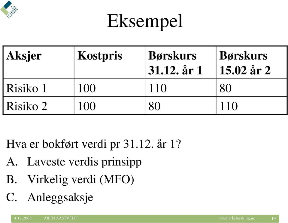 02 år 2 80 110 Hva er bokført verdi pr 31.12. år 1? A.