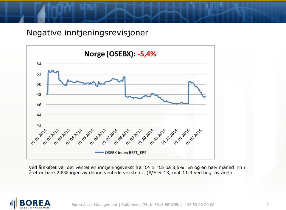 inntjeningsvekst fra 14 til 15 på 8.5%.