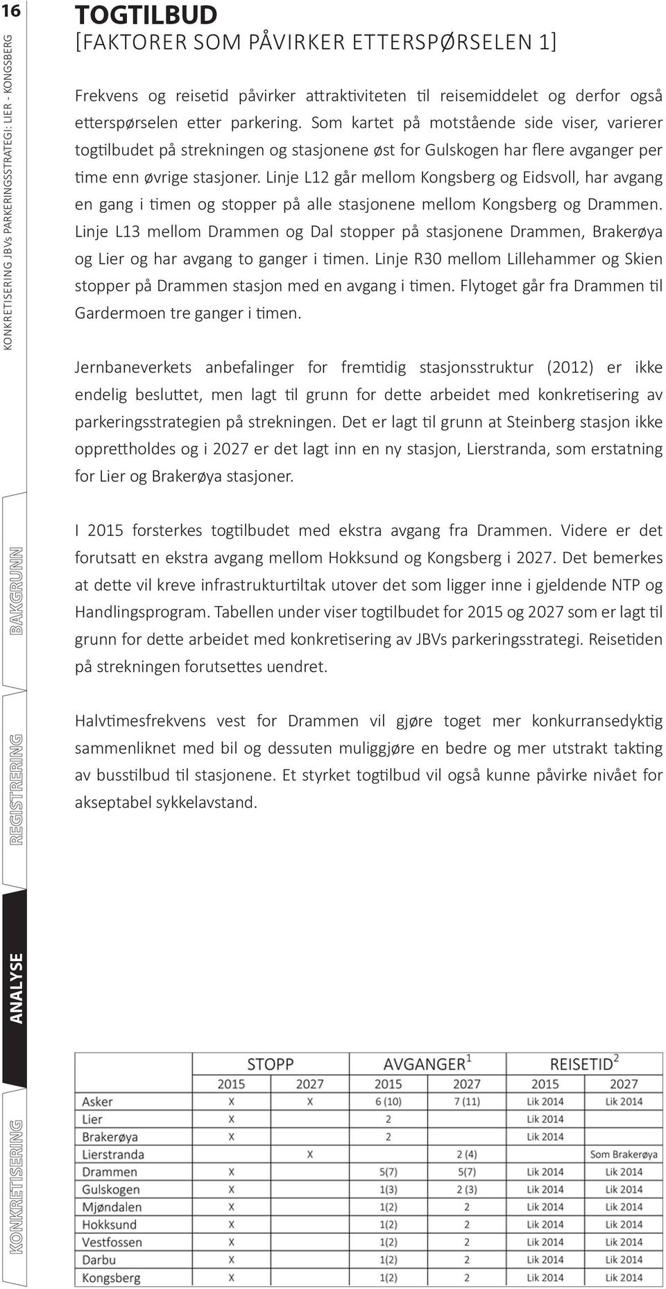 Linje L12 går mellom Kongsberg og Eidsvoll, har avgang en gang i men og stopper på alle stasjonene mellom Kongsberg og Drammen.