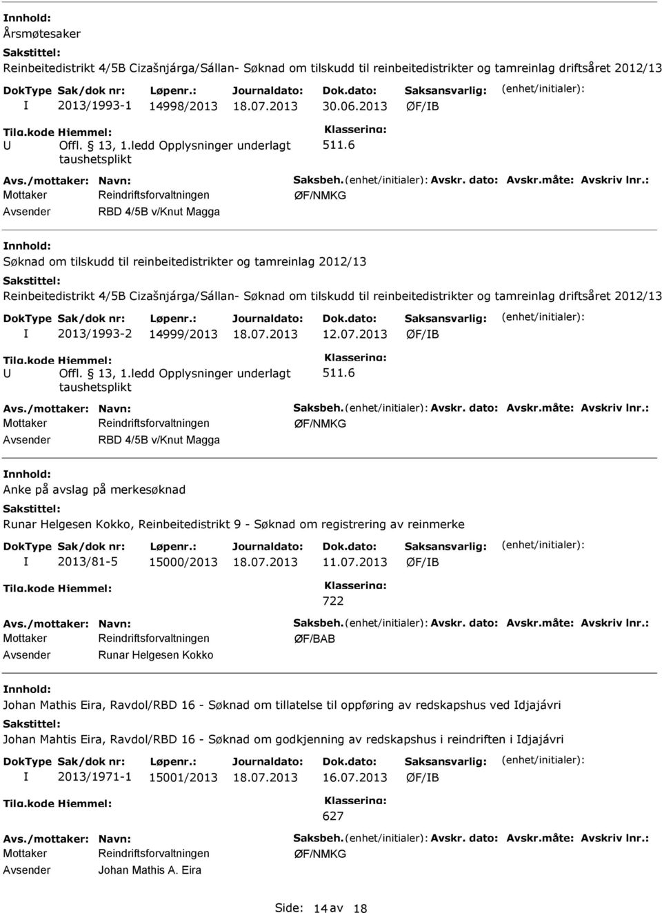 : ØF/NMKG Avsender RBD 4/5B v/knut Magga nnhold: Søknad om tilskudd til reinbeitedistrikter og tamreinlag 2012/13 Reinbeitedistrikt 4/5B Cizašnjárga/Sállan- Søknad om tilskudd til reinbeitedistrikter