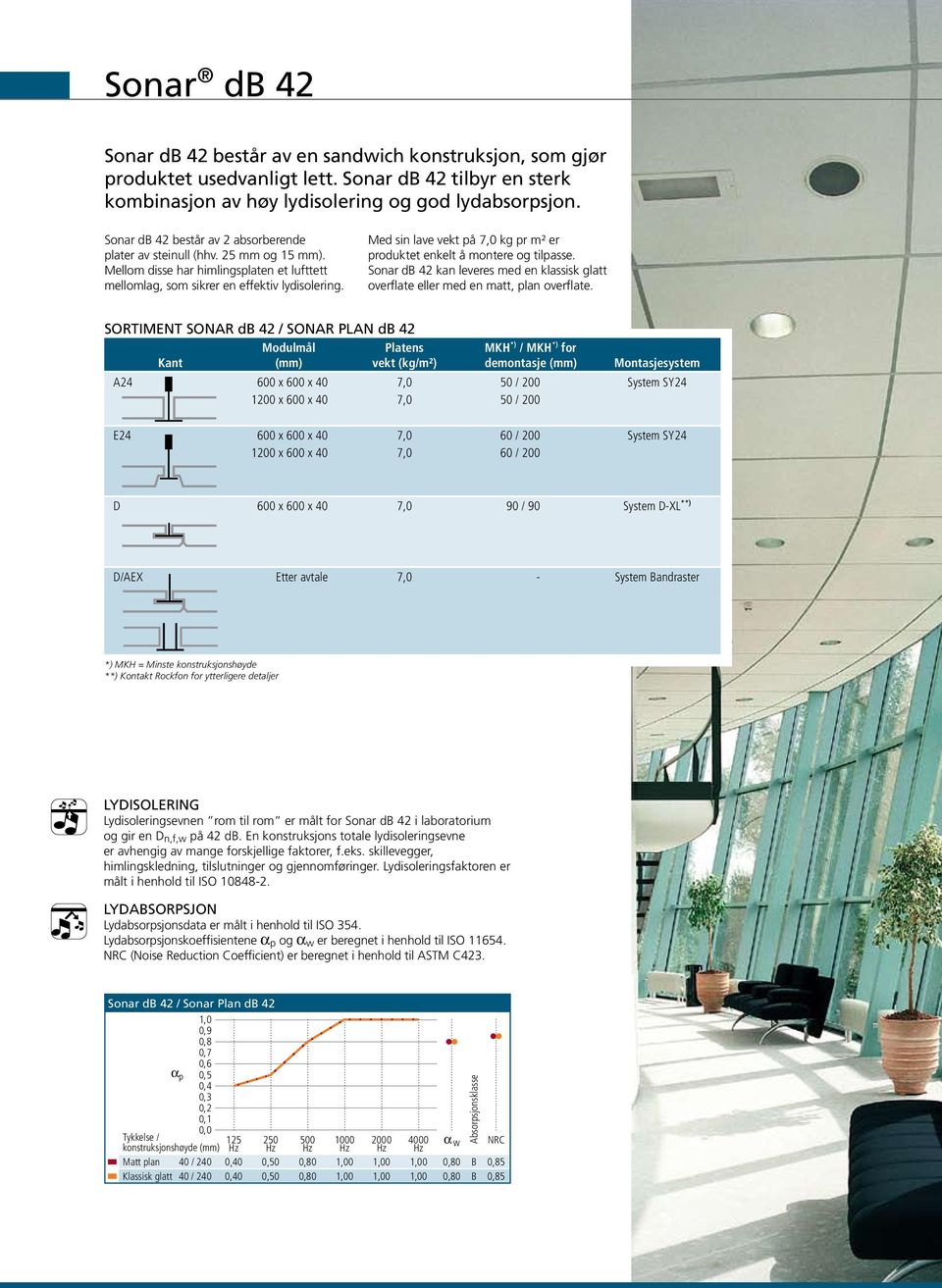 Med sin lave vekt på 7,0 kg pr m² er produktet enkelt å montere og tilpasse. Sonar db 42 kan leveres med en klassisk glatt overflate eller med en matt, plan overflate.