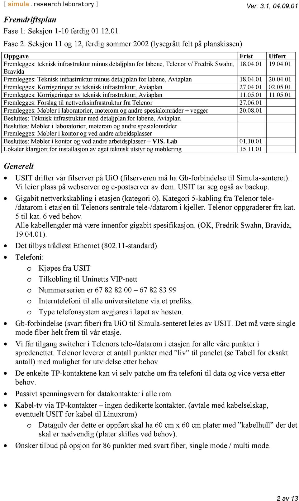 01 19.04.01 Bravida Fremlegges: Teknisk infrastruktur minus detaljplan for labene, Aviaplan 18.04.01 20.04.01 Fremlegges: Korrigeringer av teknisk infrastruktur, Aviaplan 27.04.01 02.05.