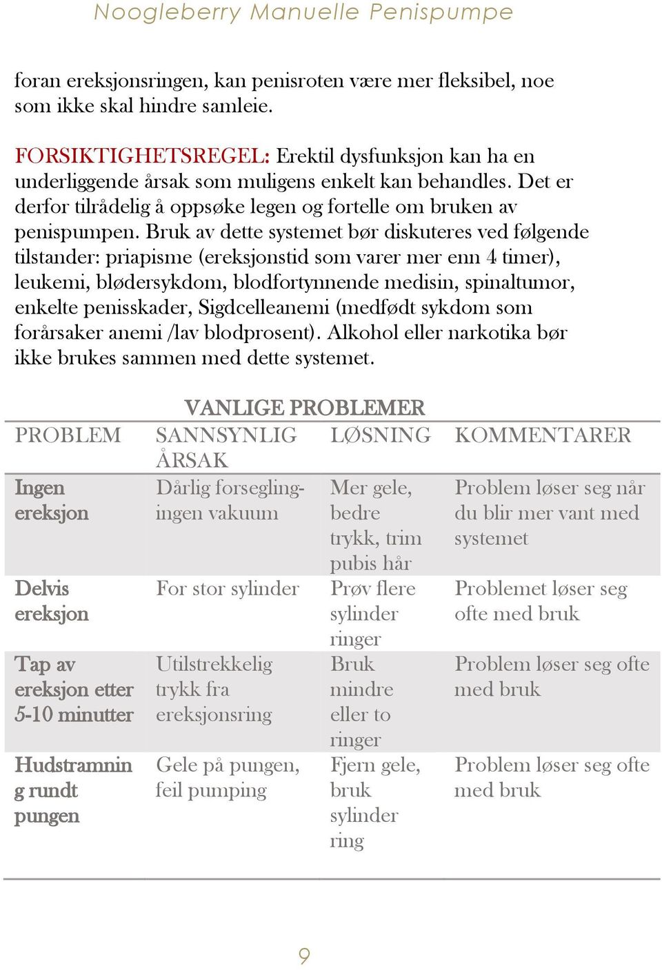 Bruk av dette systemet bør diskuteres ved følgende tilstander: priapisme (ereksjonstid som varer mer enn 4 timer), leukemi, blødersykdom, blodfortynnende medisin, spinaltumor, enkelte penisskader,