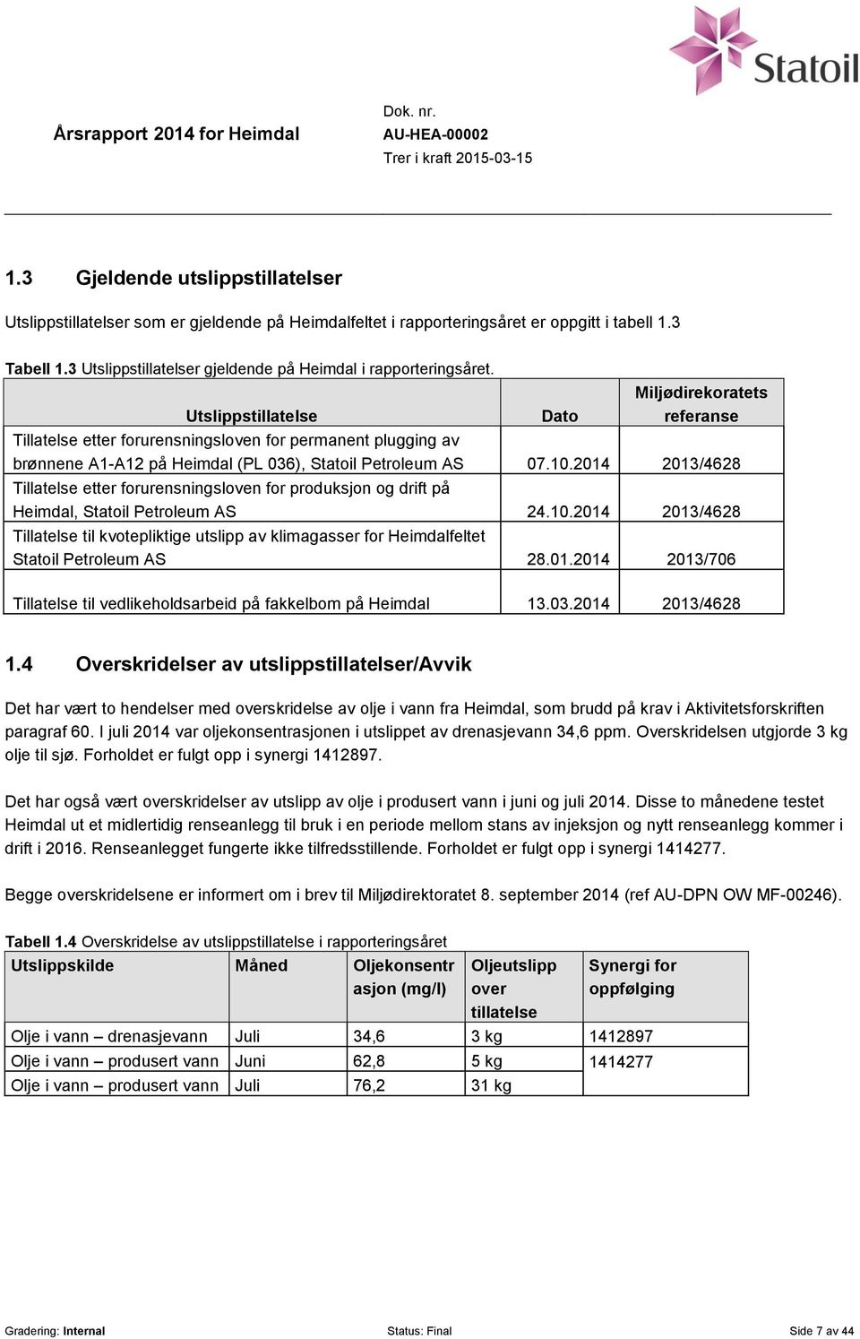 Utslippstillatelse Dato Miljødirekoratets referanse Tillatelse etter forurensningsloven for permanent plugging av brønnene A1-A12 på Heimdal (PL 036), Statoil Petroleum AS 07.10.