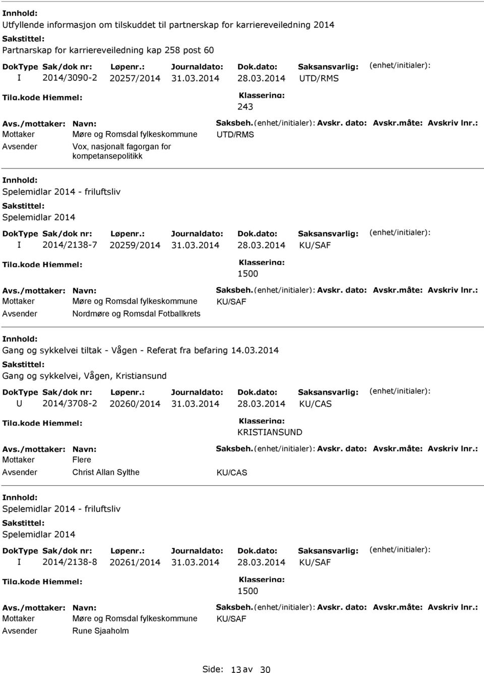 2014 K/SAF 1500 Mottaker Møre og Romsdal fylkeskommune K/SAF Nordmøre og Romsdal Fotballkrets Gang og sykkelvei tiltak - Vågen - Referat fra befaring 14.03.